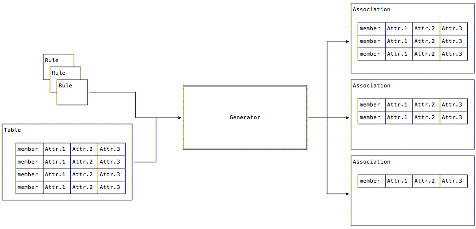../../_images/overview.png