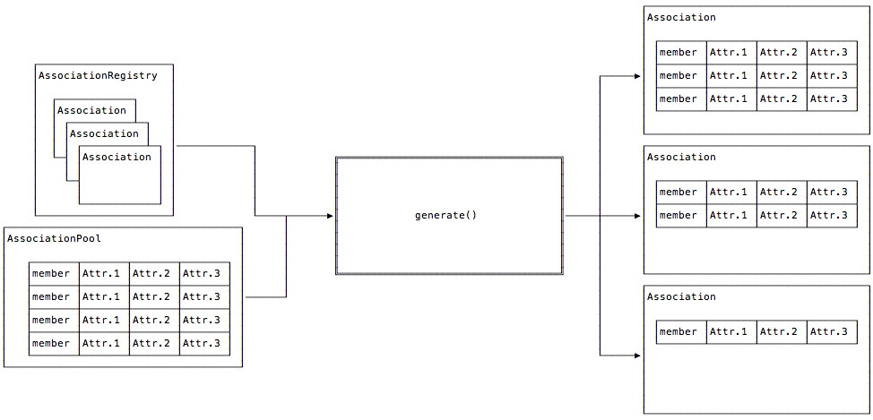 ../../_images/overview_classes.png